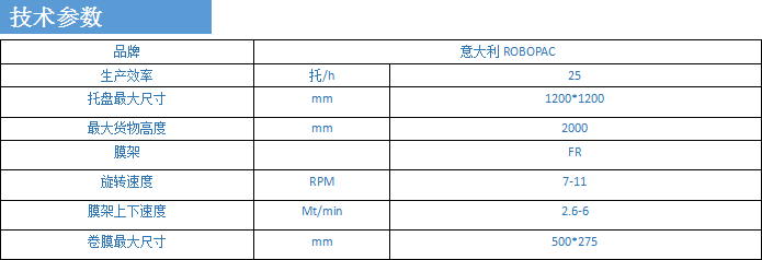 半自動懸臂纏繞機.png